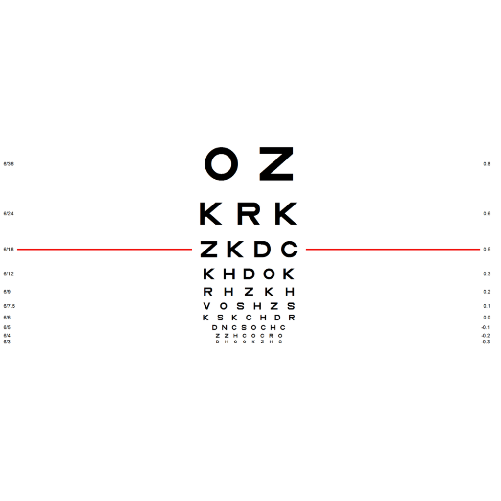 A picture of a snellen chart, while explaining the minimum eyesight standards set by the DVLA for HGV drivers